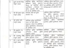 प्रशासनिक सर्जरी :मध्य प्रदेश में 15 आईपीएस के तबादले हुए,  योगेश देशमुख बने लोकायुक्त के नए प्रभारी महानिदेशक