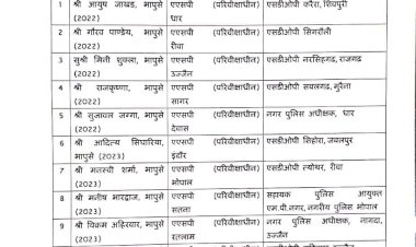पुलिस विभाग में बड़ा फेरबदल: 10 आईपीएस सहित 18 अधिकारियों के तबादले, धार, नागदा और महिदपुर को मिले नए सीएसपी
