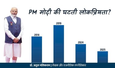 कम होती पीएम मोदी की लोकप्रियता! : डॉ अतुल मलिकराम (राजनीतिक रणनीतिकार)