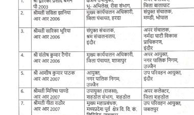 नौकरशाही में बड़ा फेरबदल: एक साथ 177 राज्य प्रशासनिक सेवा अधिकारियों के तबादले