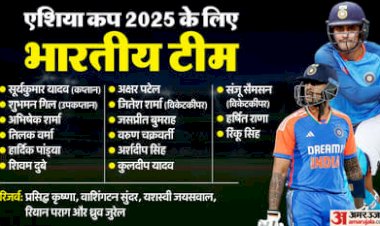 शुभमन गिल की एक साल बाद T20 टीम में वापसी, यशस्वी-श्रेयस की फिर हुई अनदेखी, अक्षर से छिनी उप-कप्तानी