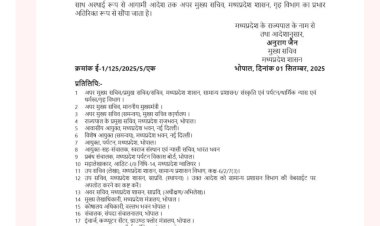 गृह विभाग के अपर मुख्य सचिव बने शिव शेखर शुक्ला, सरकार ने सौंपी महत्वपूर्ण जिम्मेदारी; हाल ही में ACS पद पर हुए थे प्रमोट