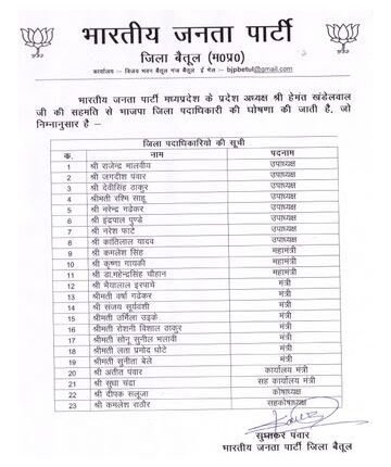 बैतूल भाजपा की नई कार्यकारिणी घोषित: 23 पदाधिकारियों में 13 नए, 10 पुराने नेताओं को फिर मिला मौका