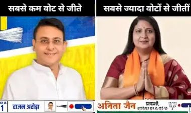 भाजपा ने चांदनी चौक से खोला खाता: MCD की 12 सीटों पर आए नतीजे, सात सीट पर खिला कमल, तीन पर आप; कांग्रेस के खाते में एक