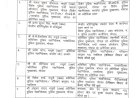 बड़ा प्रशासनिक फेरबदल, 14 आईपीएस के तबादले, संजय कुमार भोपाल के नए पुलिस आयुक्त