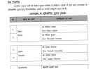 बीजेपी ने जारी की कैंड‍िडेट ल‍िस्‍ट,न‍ित‍िन नवीन को बिहार से, संजय भाट‍िया को हर‍ियाणा से राज्‍यसभा का ट‍िकट ; सामाजिक संतुलन और संगठन साधने की रणनीति