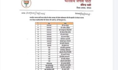 बीजेपी ने भोपाल शहर की नई कार्यकारिणी घोषित: 20 दिन बाद जारी हुई संशोधित सूची, विरोध के बाद बदले कई चेहरे
