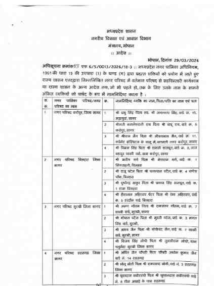 लंबे इंतजार के बाद एमपी के 169 नगरीय निकायों में एल्डरमैन नियुक्त, बीजेपी ने मिशन निकाय को दी नई धार; 123 नगर परिषदों में 4-4 और 46 नगर पालिकाओं में 6-6 मनोनीत पार्षद नियुक्त