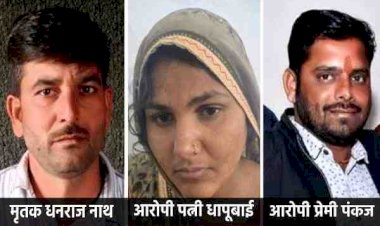 पत्नी ने रची कत्ल की साजिश: बॉयफ्रेंड संग मिलकर पति के किए टुकड़े, जलाकर JCB से दफनाया शव; बेटी ने खोला राज