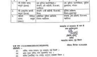 पुलिस विभाग में  फेरबदल: तीन IPS अधिकारियों के तबादले, बुरहानपुर को मिला नया एसपी, डीआईजी राकेश सगर PHQ भेजे गए